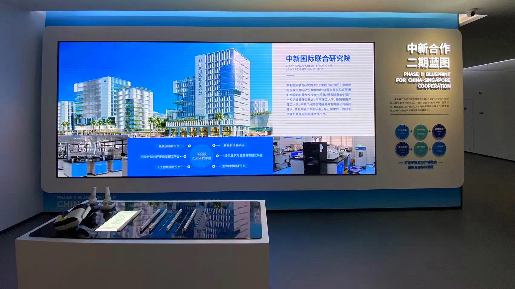 產(chǎn)業(yè)園展廳 產(chǎn)業(yè)園展廳