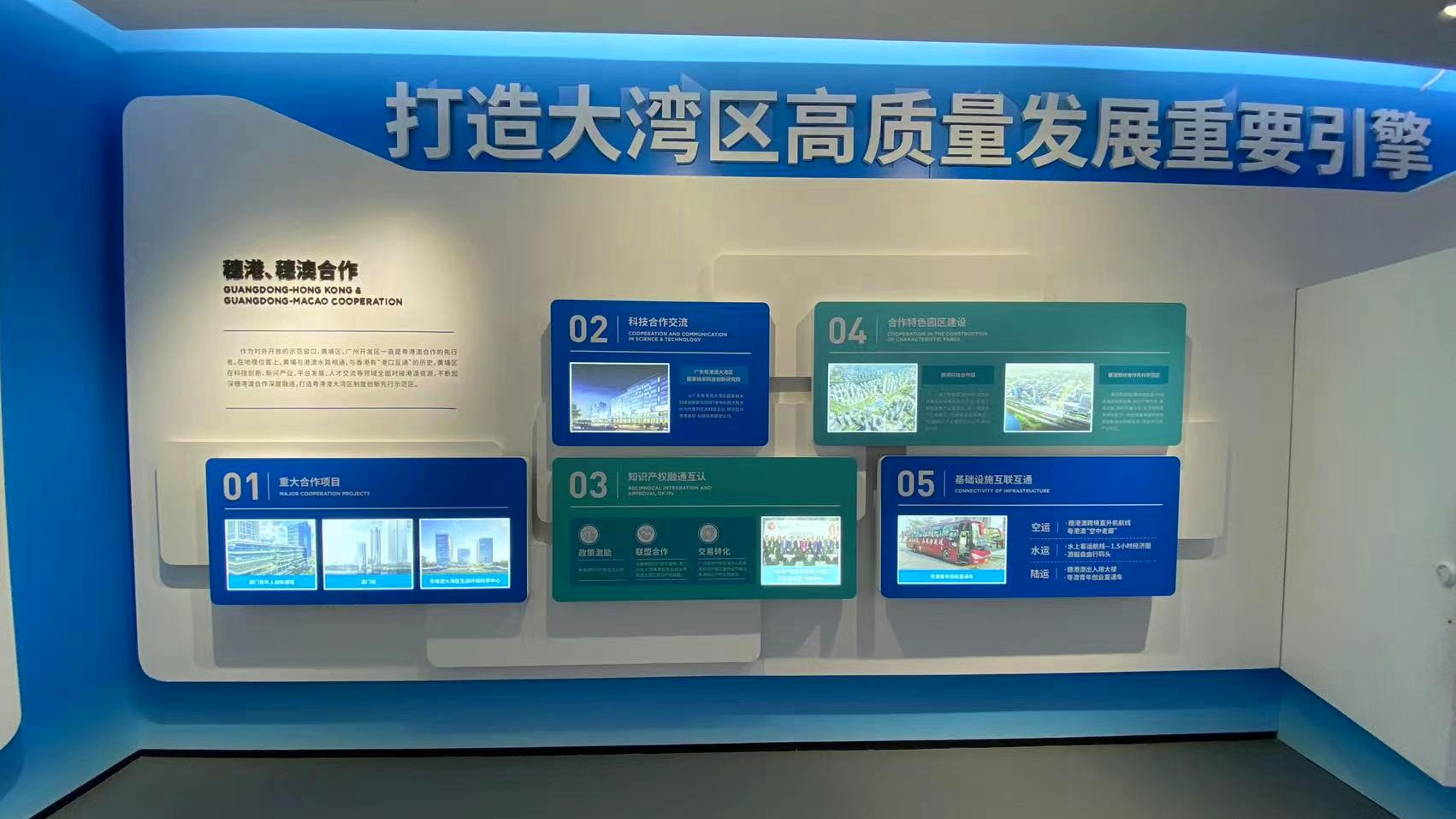 產(chǎn)業(yè)園展廳 產(chǎn)業(yè)園展廳