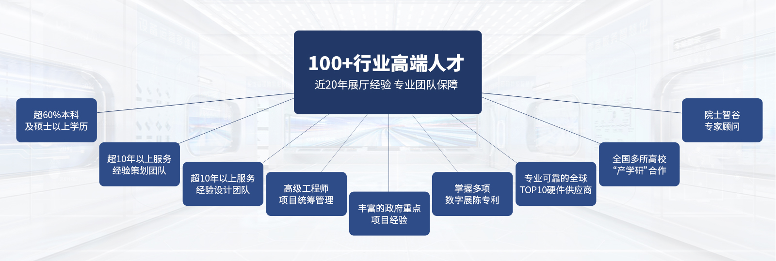 1749632813824962.png PPT-服務(wù)團(tuán)隊(duì).png